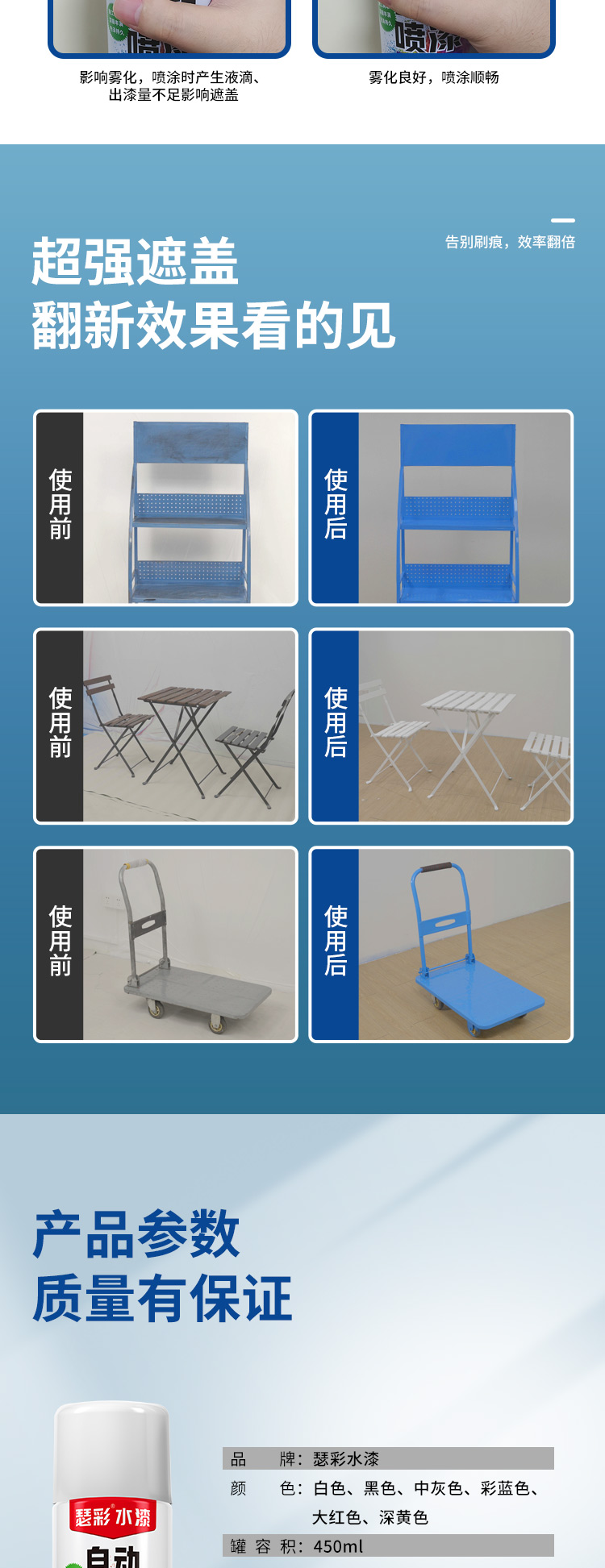 多功能自喷漆详情页（套餐）_06.jpg